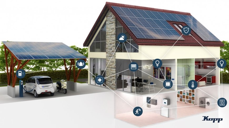 KOPP GRÜNDET NEUE DIVISION „ENERGY AND HOME AUTOMATION“